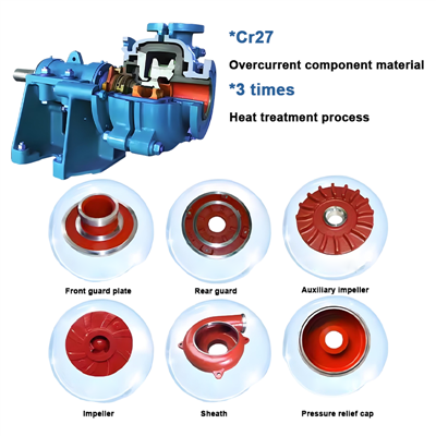 Pompa tad-demel likwidu tal-Minjiera tal-Faħam